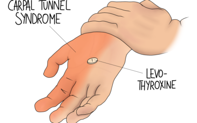 The Effects of Hormones on Pain